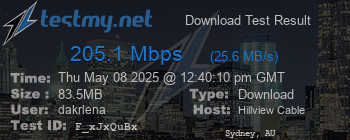 Speed Test Result