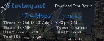 Speed Test Result