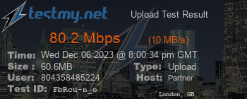 Speed Test Result