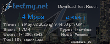 Speed Test Result