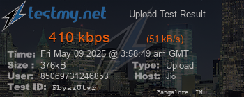 Speed Test Result