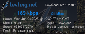 Speed Test Result