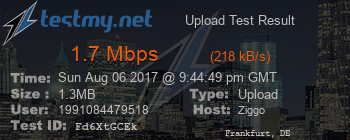 Speed Test Result