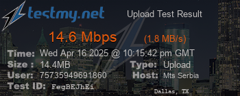Speed Test Result