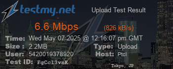 Speed Test Result