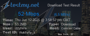 Speed Test Result