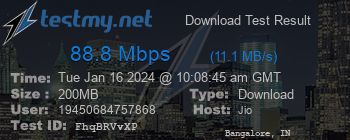 Speed Test Result