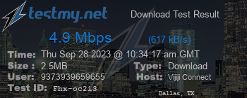 Speed Test Result