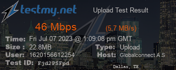 Speed Test Result