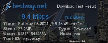 Speed Test Result