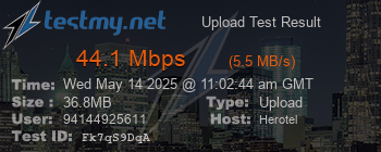 Speed Test Result