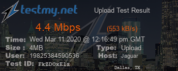 Speed Test Result