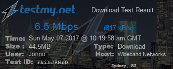 Speed Test Result