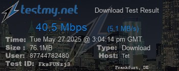 Speed Test Result