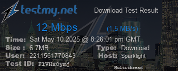 Speed Test Result