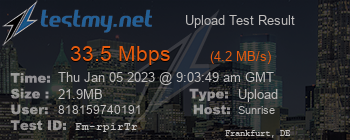 Speed Test Result