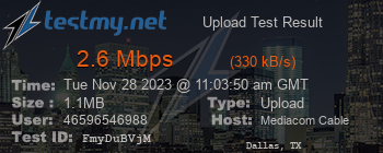 Speed Test Result