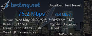Speed Test Result