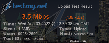 Speed Test Result