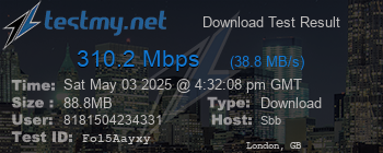 Speed Test Result