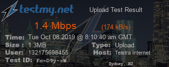 Speed Test Result