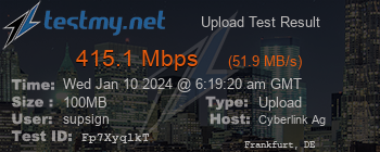 Speed Test Result