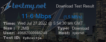 Speed Test Result