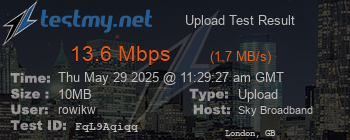 Speed Test Result