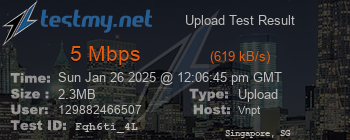 Speed Test Result