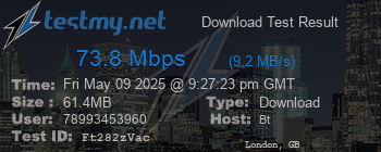 Speed Test Result