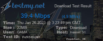 Speed Test Result