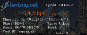 Speed Test Result