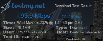 Speed Test Result