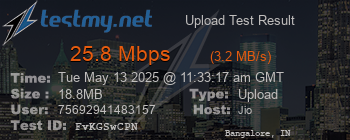 Speed Test Result