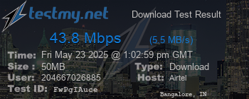 Speed Test Result