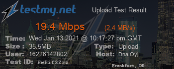 Speed Test Result