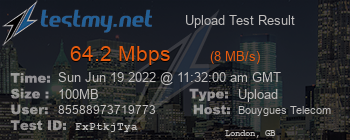 Speed Test Result