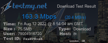 Speed Test Result