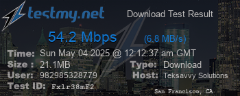 Speed Test Result