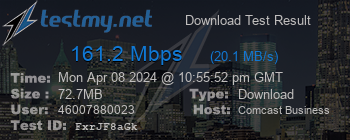 Speed Test Result