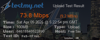 Speed Test Result