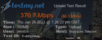 Speed Test Result
