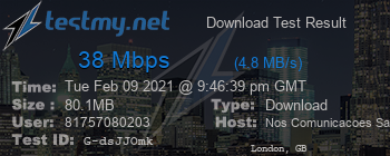 Speed Test Result