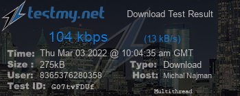Speed Test Result