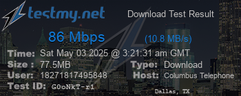 Speed Test Result