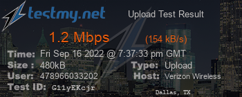 Speed Test Result