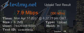 Speed Test Result
