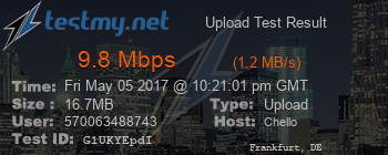 Speed Test Result