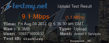 Speed Test Result