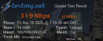 Speed Test Result